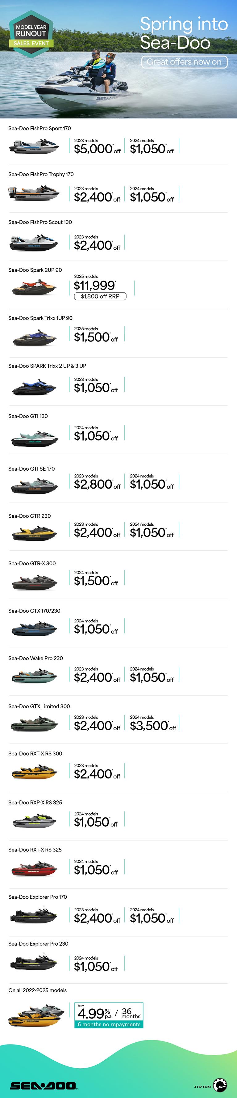 NZ Sea-Doo - Q3.5 Retail Program 2025